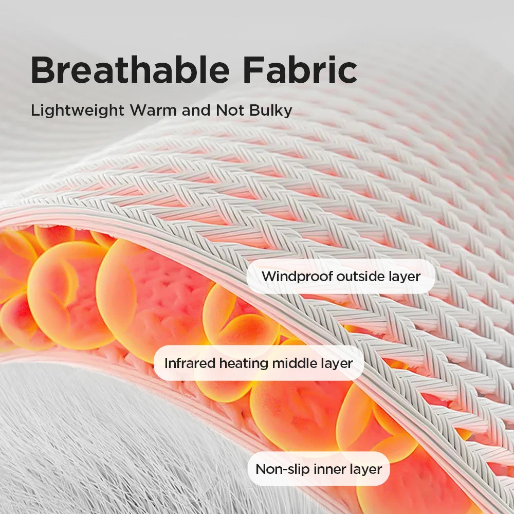 Heated Wrist & Ankle Wrap